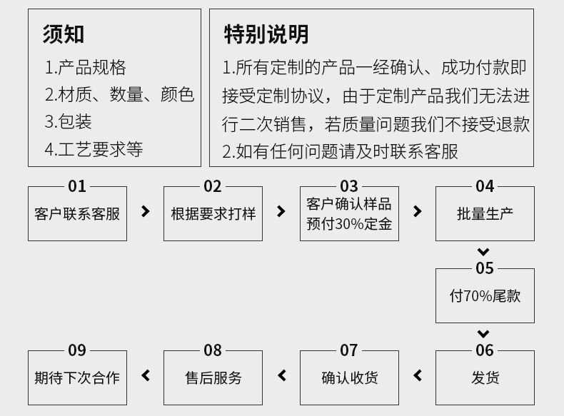 详情-广州固恒弹簧有限公司_24