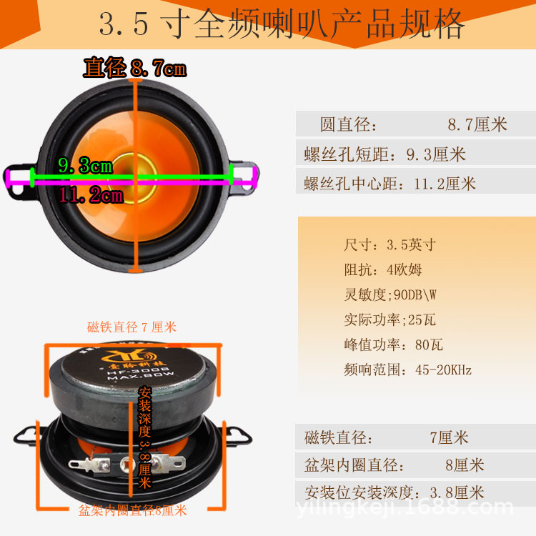 产品尺寸