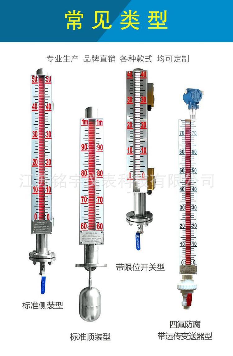 磁翻板内页5分类
