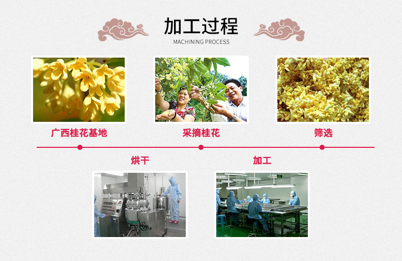 Dried Osmanthus Flowers Gui Hua Loose Herbal Tea 500g Sulfur-Free Vacuum Packed preparation