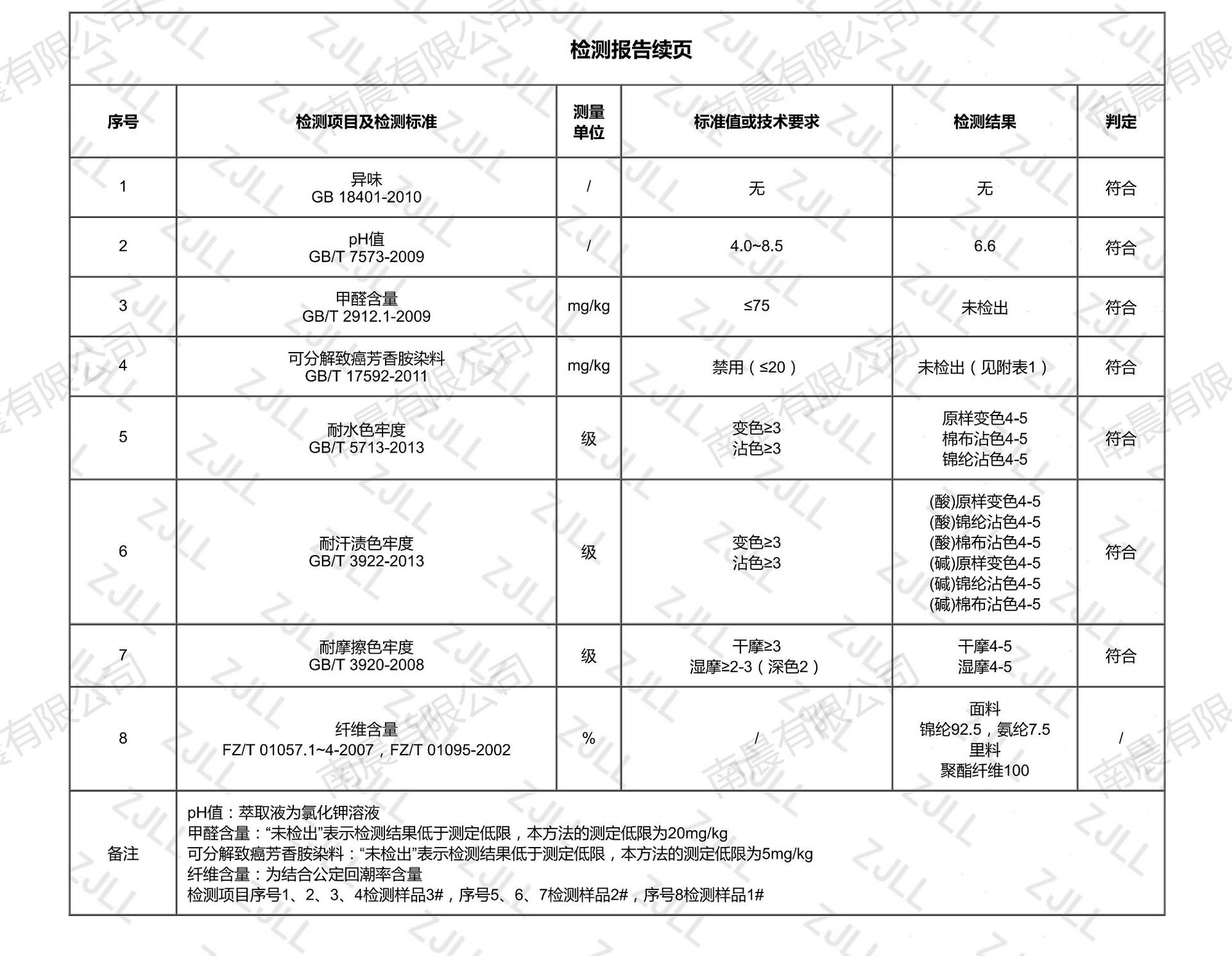 ZJLL201107885-绿梦花_02_副本