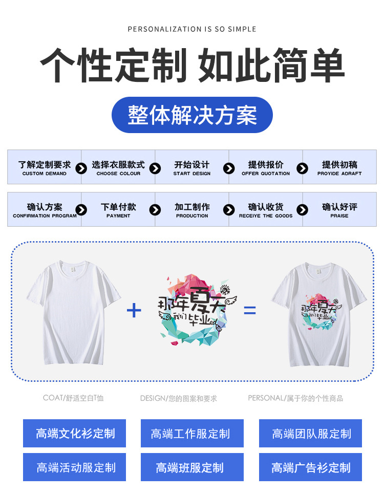 精梳纯棉儿童T恤200g工厂现货8色短袖文化衫广告衫印制logo幼儿园详情24