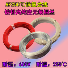 AF250���F������y�ߜؾ�0.2 0.3 0.35 0.5 0.75 1ƽ���ط���͸��