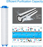 Водный фильтр PP хлопковой спринклер -сэкономить воду, сэкономить воду и промыть три.