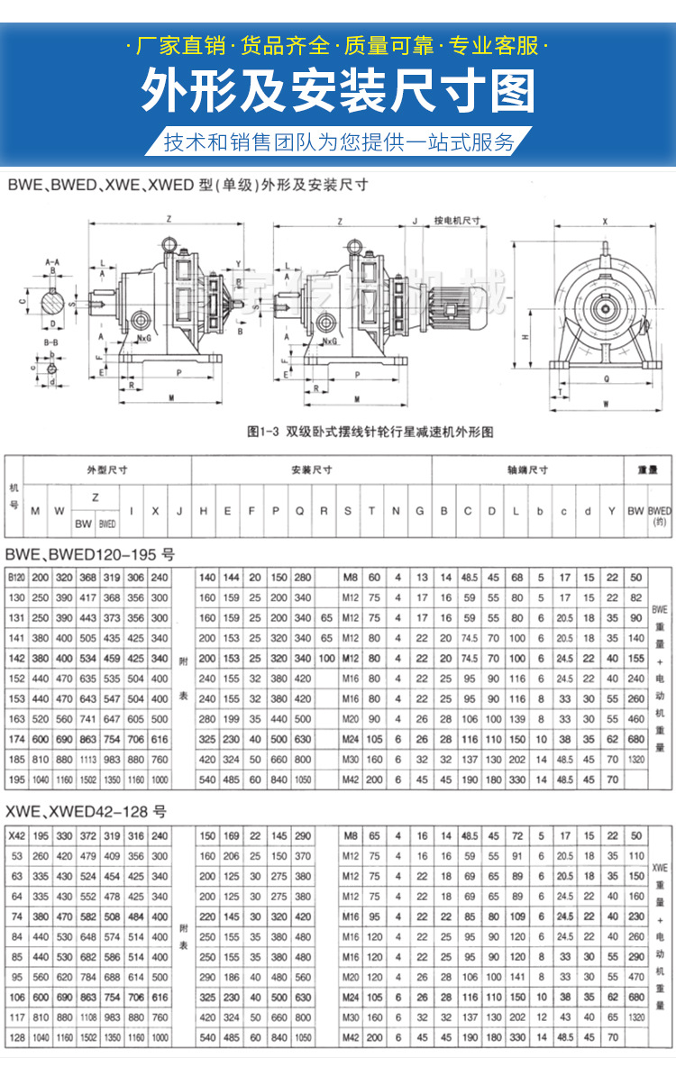 BWE型摆线减速机详情页_08.jpg