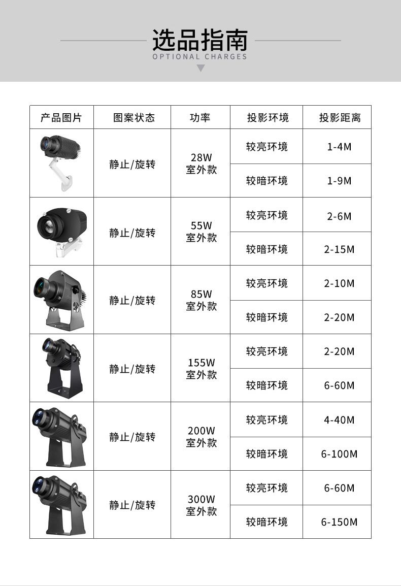 MW明纬款详情_09