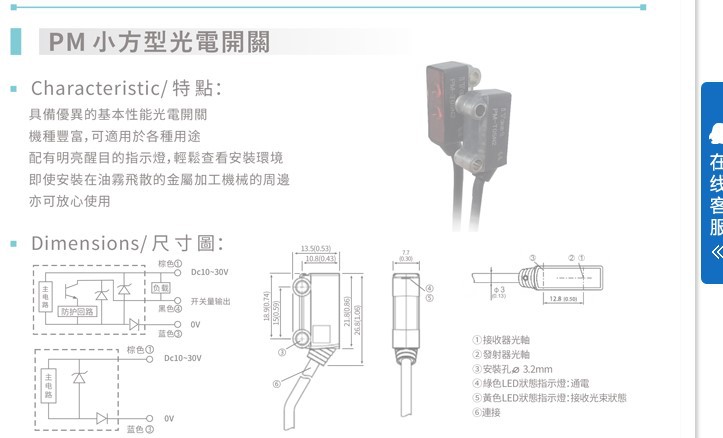 【实物拍摄】台湾得意光电开关PMF-QR2N，PMF-QR2P镜面反射型 2m