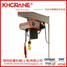 h늄ӺJ250kgCLXϵЭh늄ӺJKONECRANES