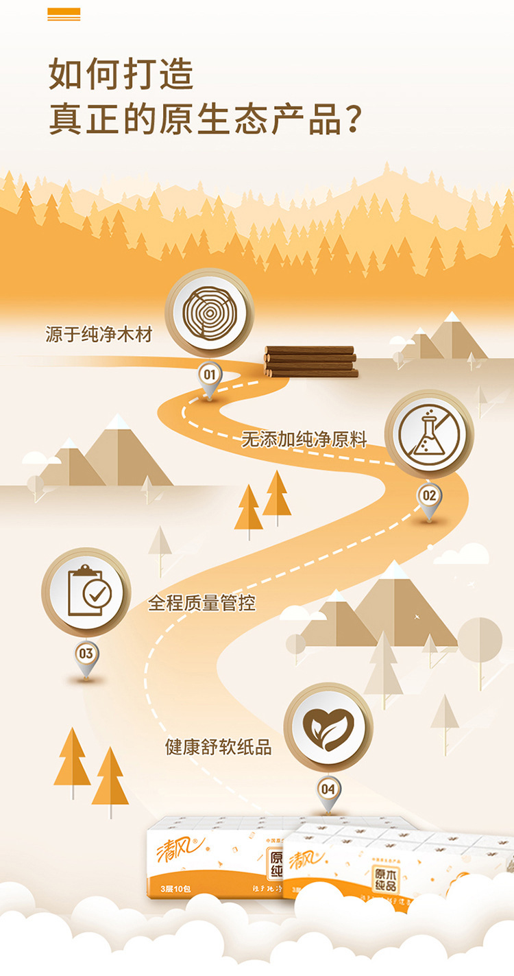 B66ACM新版详情页 (2).jpg