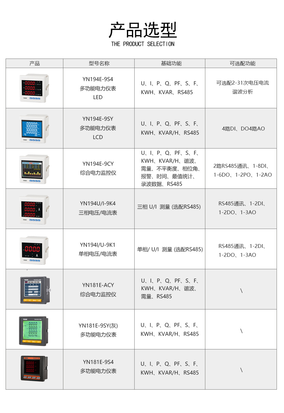 PD6000-CD.全电力参数数码管电表