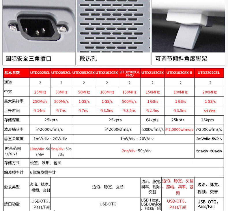 O1CN01ZwmFSN1kOjqN2ab8Y_!!2659