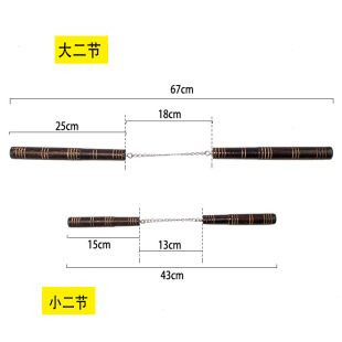 �p�������g���ݽ�������ľ�����g�p�ع���ͯ��߹��@���l�ؔ�؛