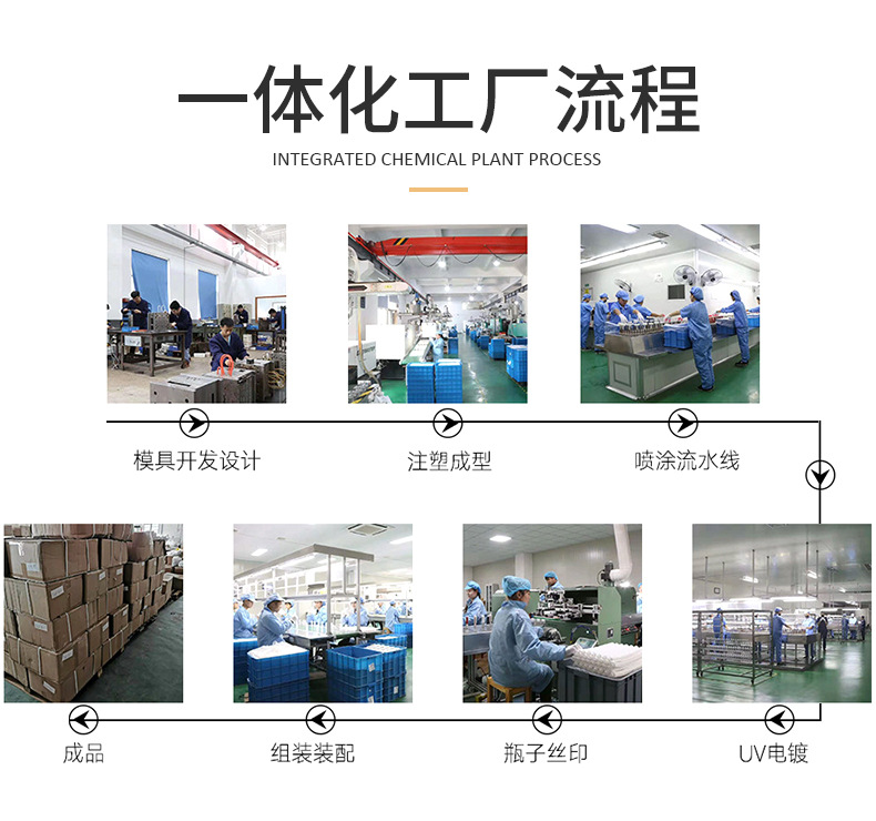 化妆品玻璃瓶护肤品套装瓶120ml150ml爽肤水瓶精华面霜磨砂瓶现货详情12