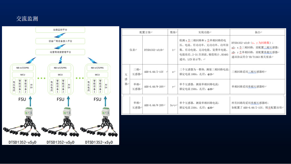 安科瑞5G基站直流电能表ADW350DW-K开关量输入输出
