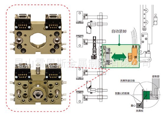 日本eins(星塔)快速交换夹具本体自动型OX-SB-B系列