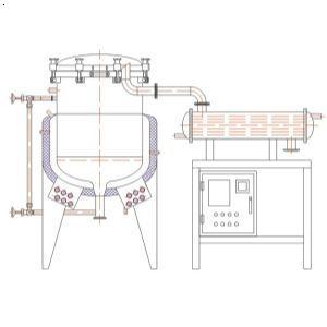 小型废水蒸发器