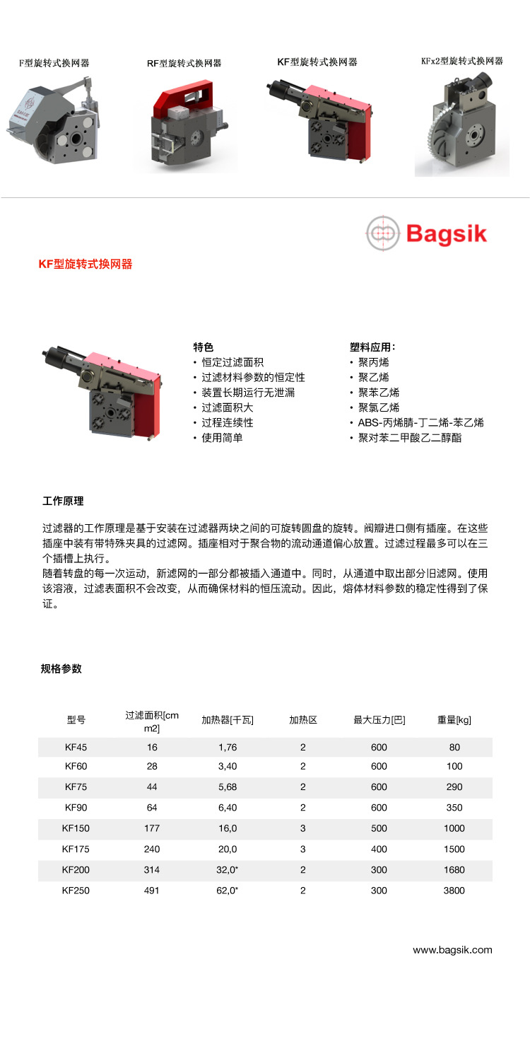 KF型旋转式换网器-