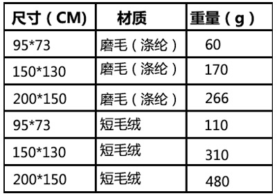 未标题-2
