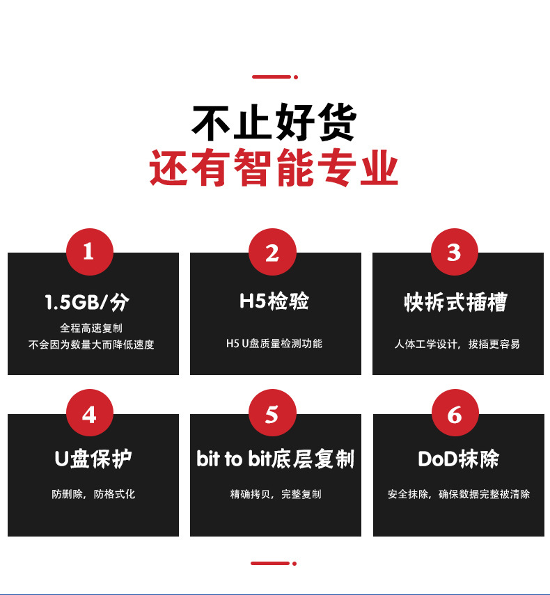 鼎繁优盘拷贝机一拖64口