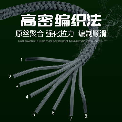 Muzi 1000m 8 braided Dalima fishing line, finely braided sea fishing Luya pe fishing line main line, super strong pulling fishing gear