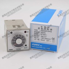 ANV TC1AO-ROPTU-ROPT2-ROPT4-RPK2-RPK4-ROK2-ROK4-VPK4-VPK2