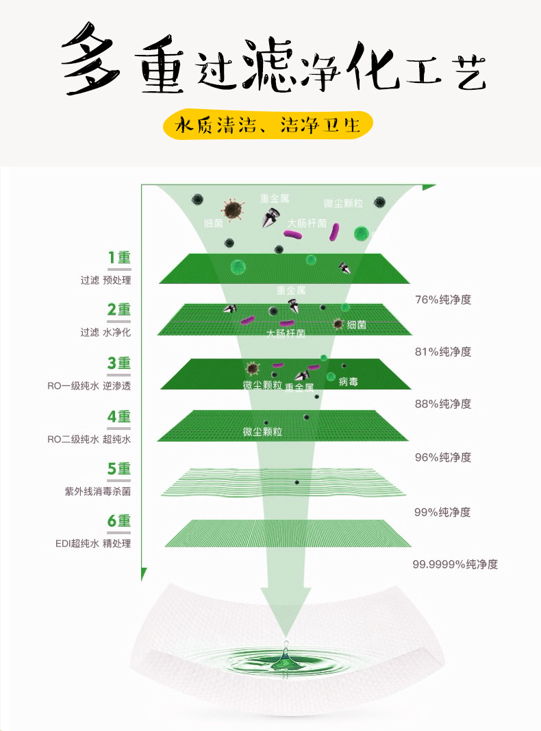 牛油果卸妆湿巾一次性面部温和懒人清洁卸妆巾便携洗脸巾洁面巾女详情27