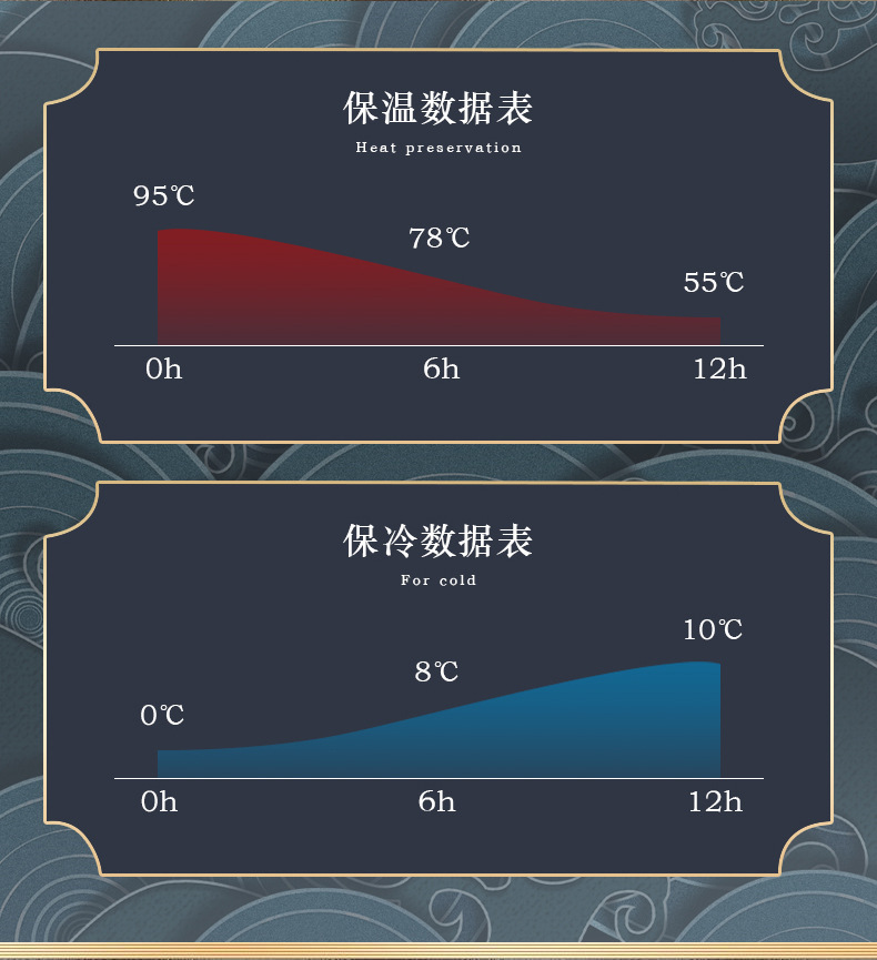 中国风保温杯_06