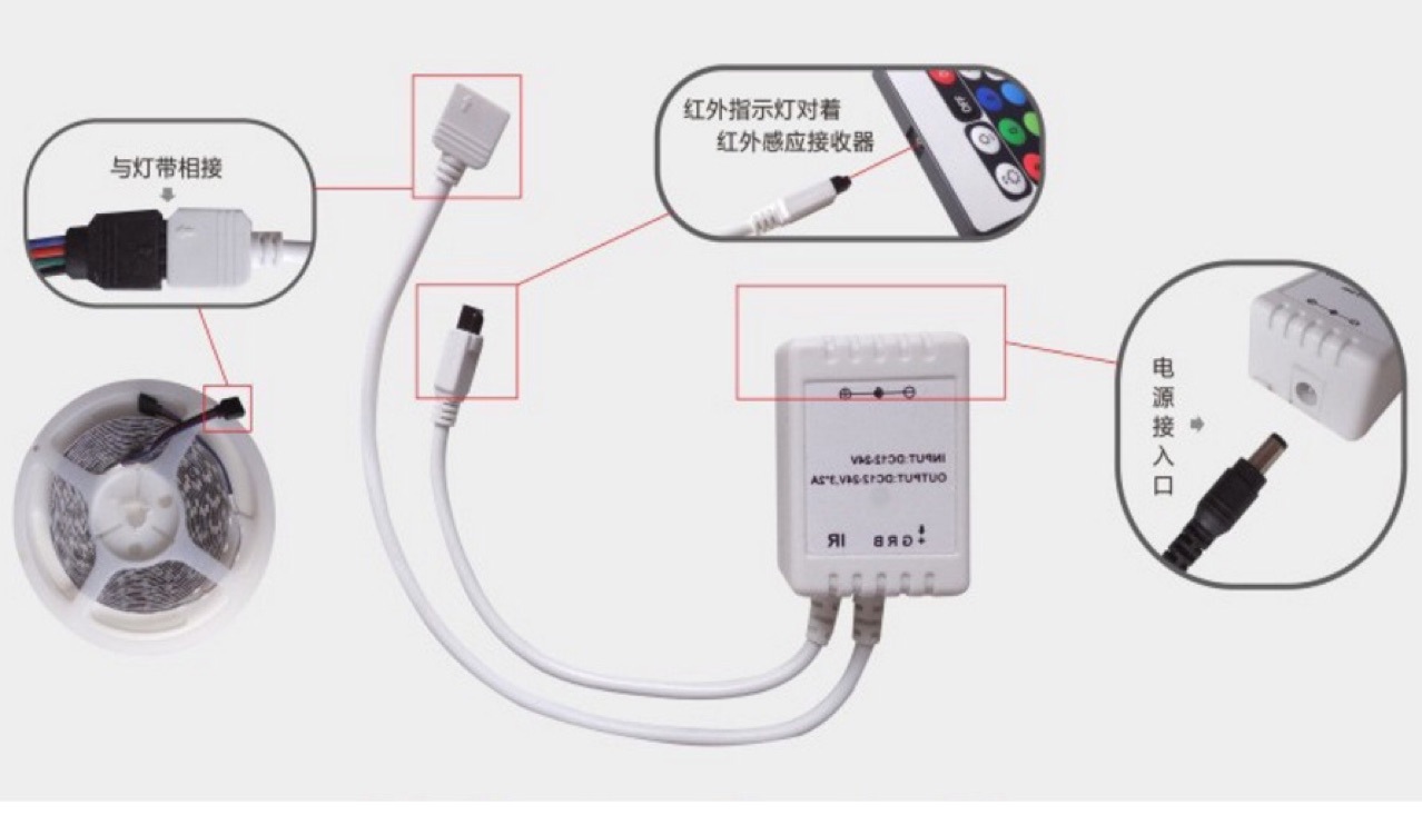 厂家直销LED灯带控制器驱动器RGB控制器外壳电源盒双孔红外线24键