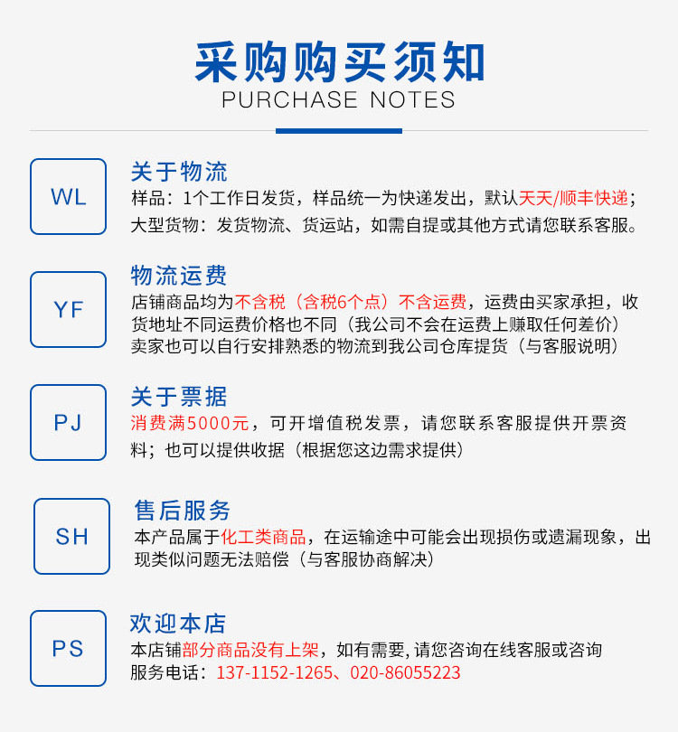 楚人化工详情页尾版通用版_07.png