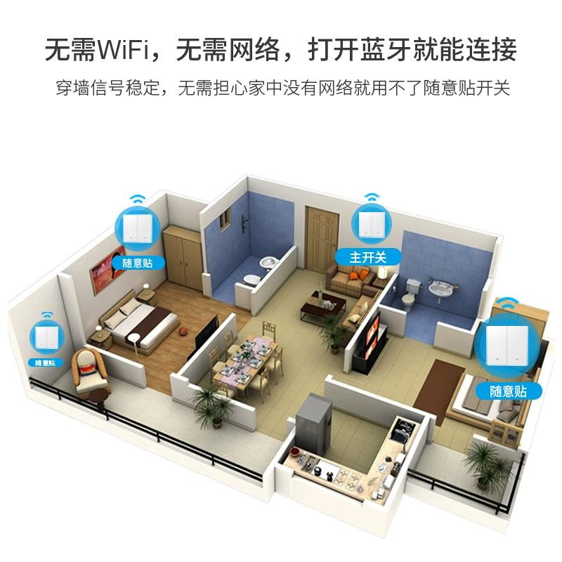 Умная кнопка Wall switch 易微联, 4G, дистанционное управление