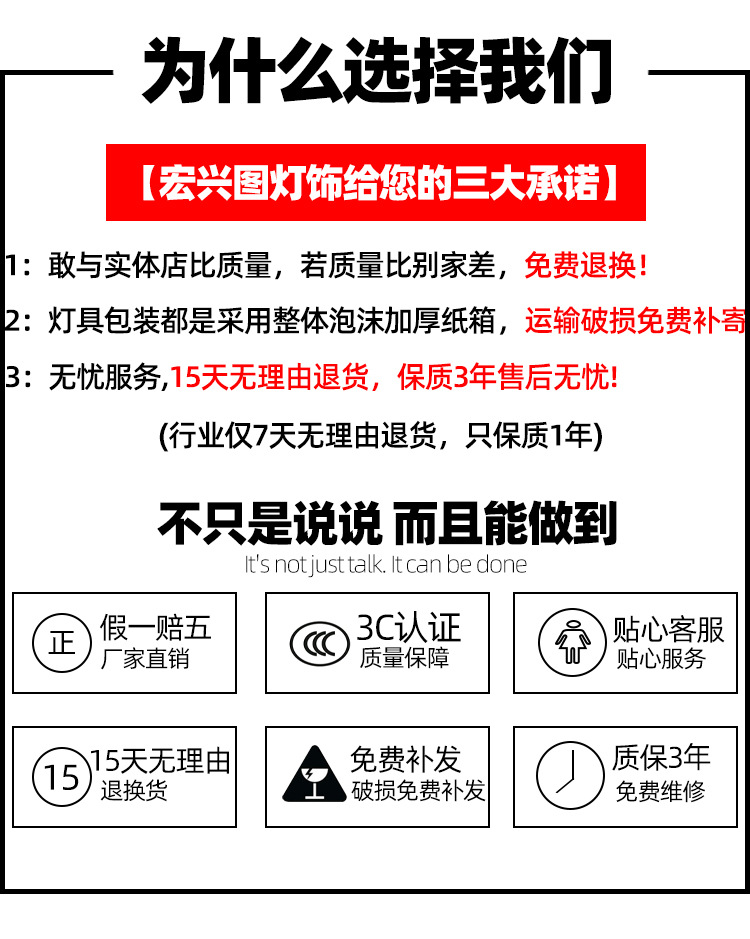 质量保障宏兴图