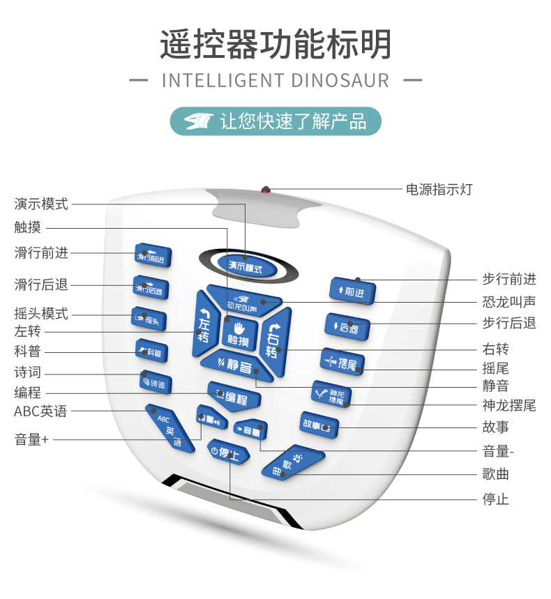 Witten 960 Rechargeable battery 982 Charger 3 dinosaur Lithium Remote control USB Interface wire