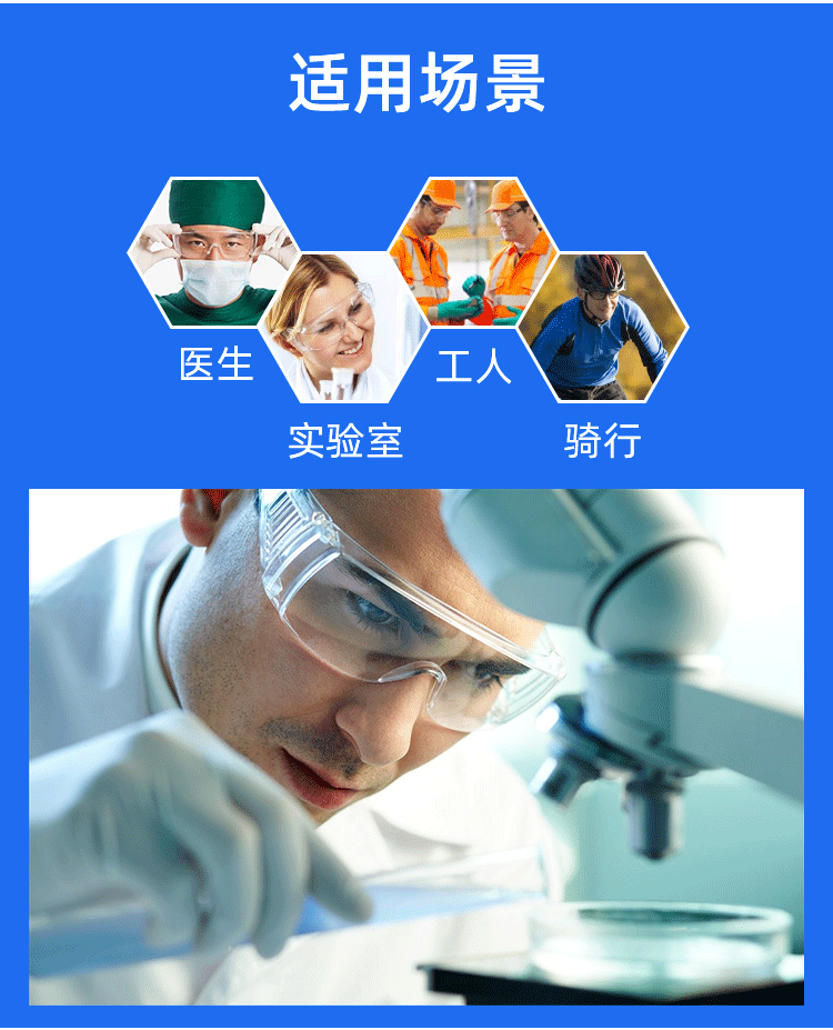 【3证齐全现货】 百叶窗护目眼镜透气防护镜劳保眼镜透明防唾沫防