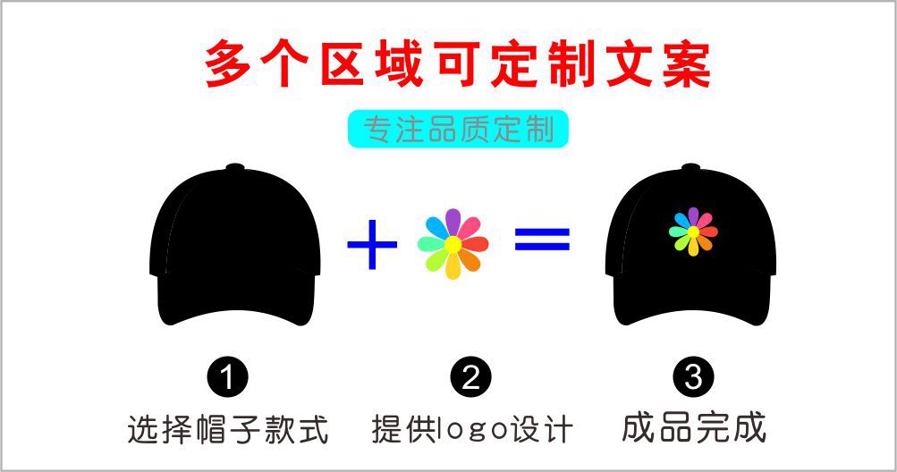 LOGO定制过程