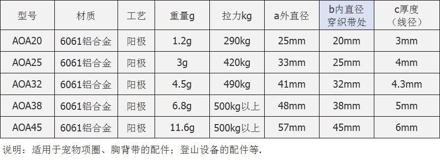 1deb5b18084158ad1c00ab305e6161