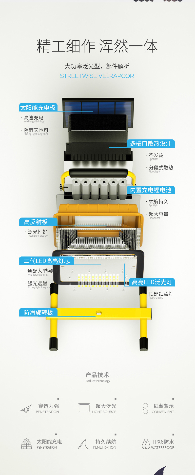 一键复制_20200413151820