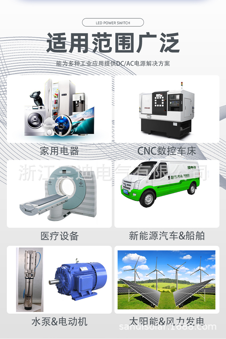 2-離網逆變器宣傳方案