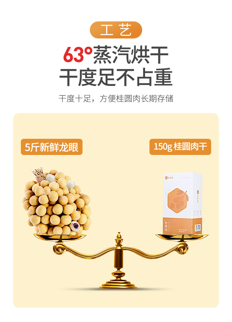 Dried Longan Meat Pitted Guiyuan Rou 150g Box Fujian Dried Longan Flesh in use