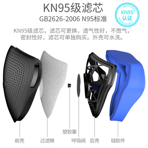 KN95 dust-proof silicone breathing valve activated carbon replaceable filter element cotton head-mounted washable K5 industrial mask