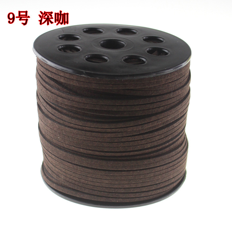 4ba84d7e-3923-4126-91ec-db1a96