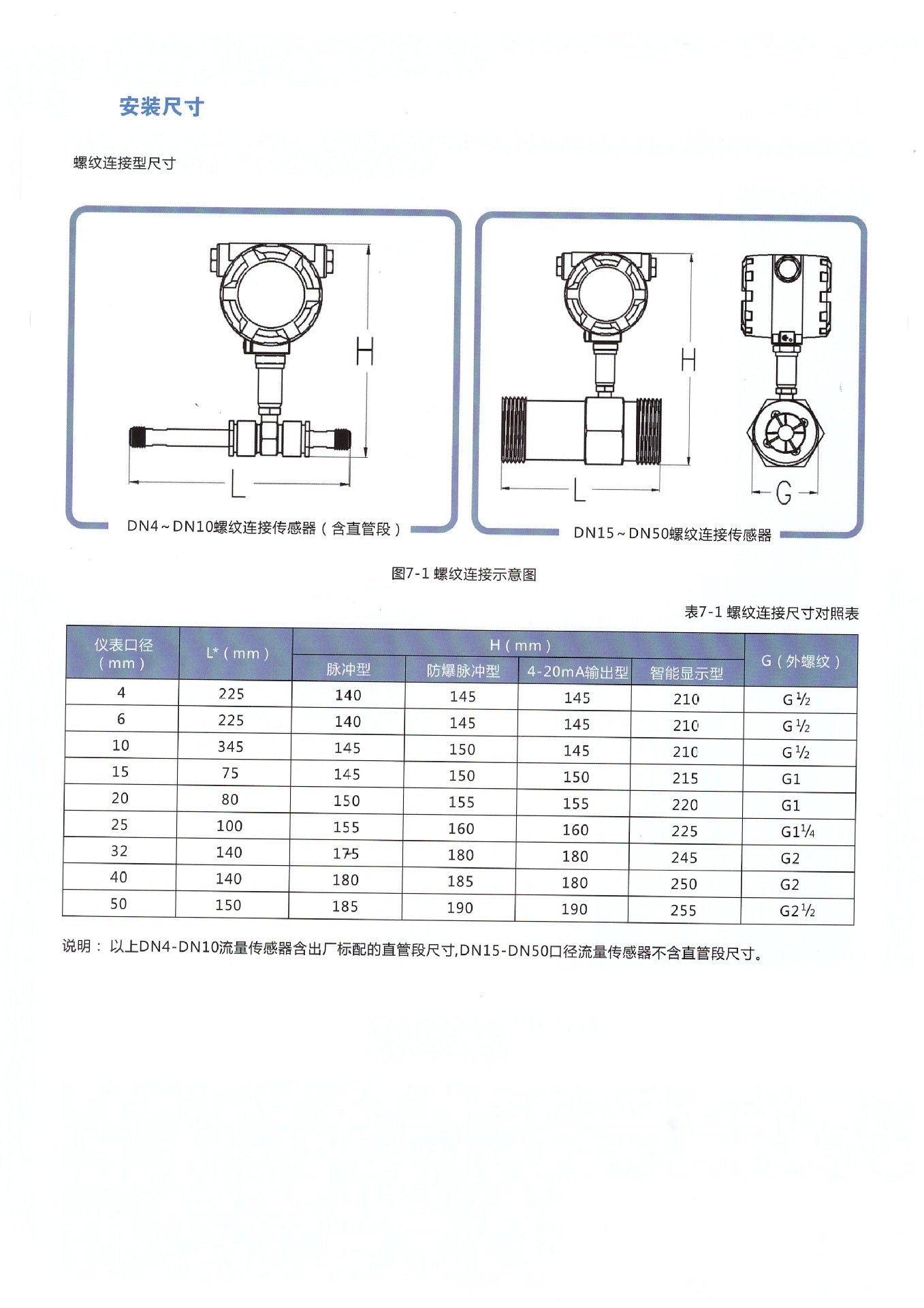 济南lwgy液体涡轮流量计 机油流量计 青岛万安仪表厂家价格