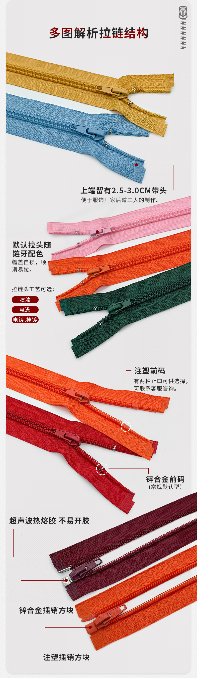 5号尼龙开尾拉链，服装开口拉锁，7#塑料条装拉链