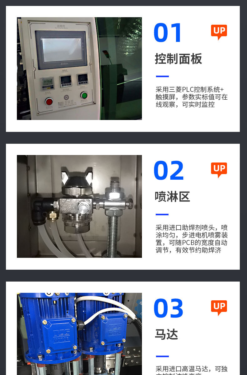 波峰焊详情页_13