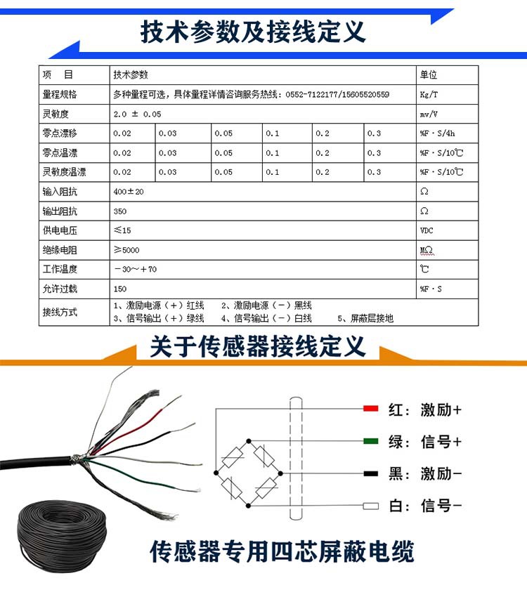 1.传感器参数表及接线定义.jpg