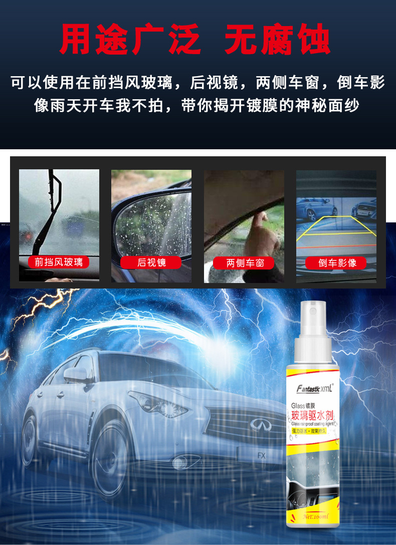 玻璃驱水镀膜剂_04.jpg