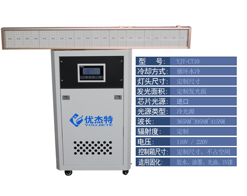 水冷uv固化机_水冷uv固化机设备厂家任意长度光固