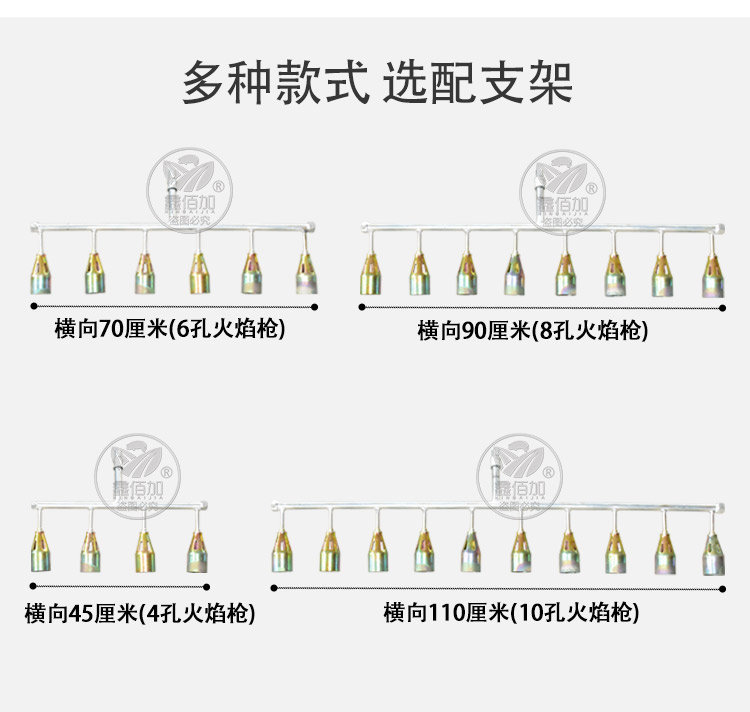 火焰消毒枪BA详情页 (5).jpg