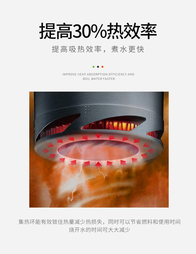 一键复制_20200228101147