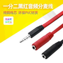 3.5�Pӛ����X�ο׶�������һ�D�Ӿ����C�����L2��1�D���^�D�Q��