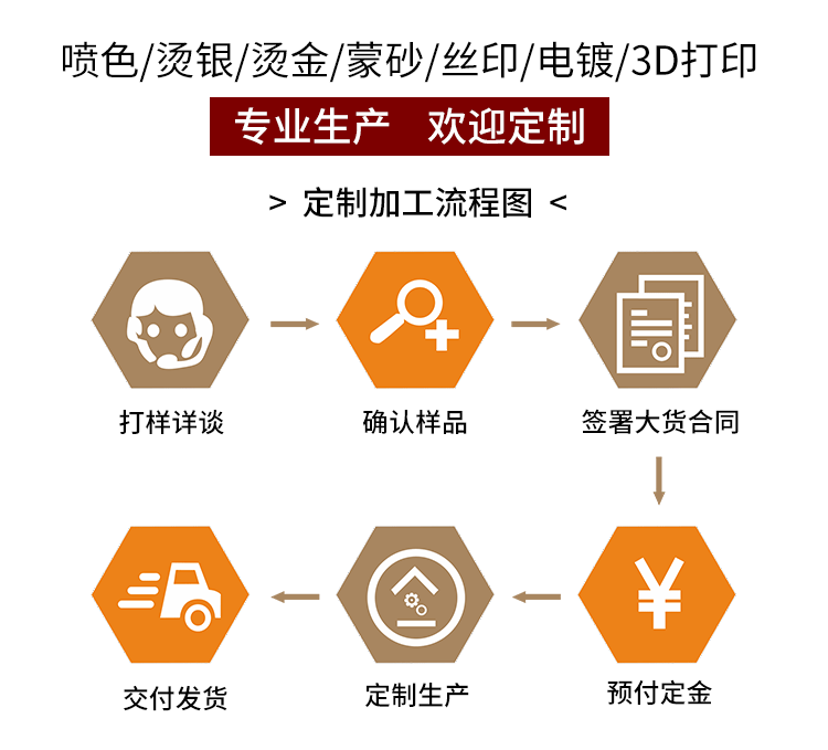 雅美之实力展示详情_01